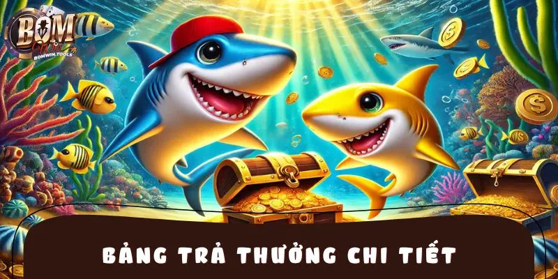 Hệ thống phần thưởng trong game siêu giá trị