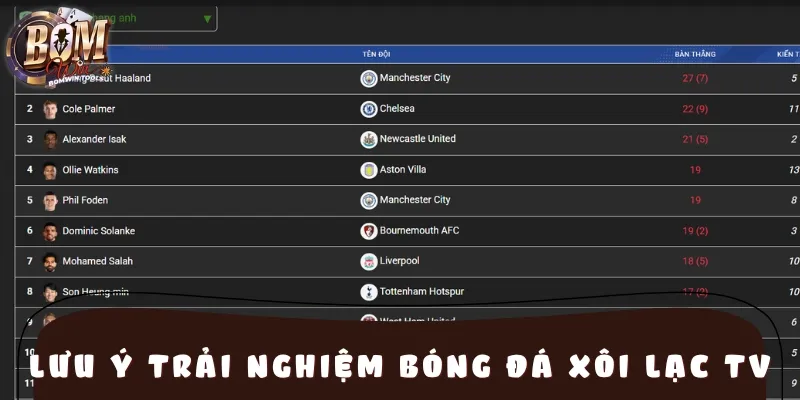 Một vài lưu ý cần nhớ khi trải nghiệm theo dõi bóng đá trực tiếp