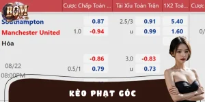 Kèo Phạt Góc Hôm Nay: Mẹo Bắt Kèo Nhanh Và Chính Xác Nhất