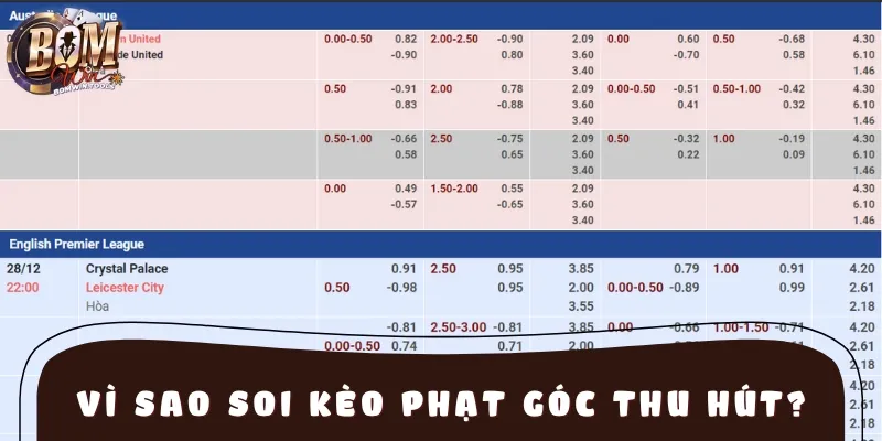 Có nhiều ưu điểm nổi bật để mọi người yêu thích kèo cược phạt góc