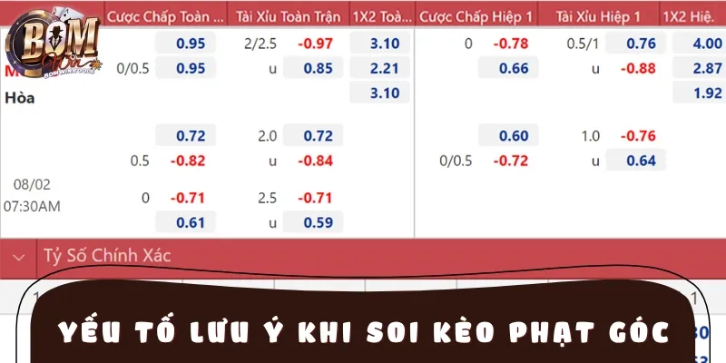 Các yếu tố cần chú ý để có quyết định cược kèo bóng phạt góc chuẩn