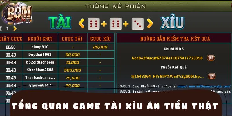 Tổng quan game tài xỉu ăn tiền thật hiện nay